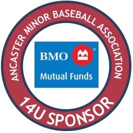 BMO Mutual Funds